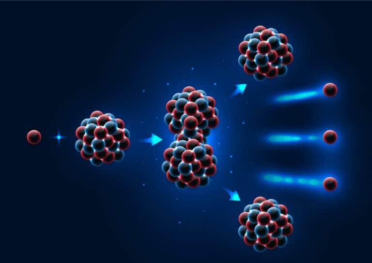 Nuclear Waste Purification - Radionuclide Purification - IBC